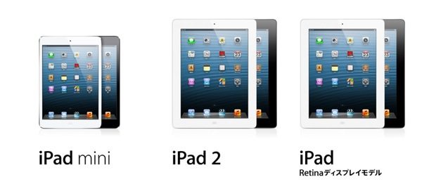 IPadMini and iPad